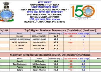 झारखंड में 26 अप्रैल से गर्मी से राहत के आसार !